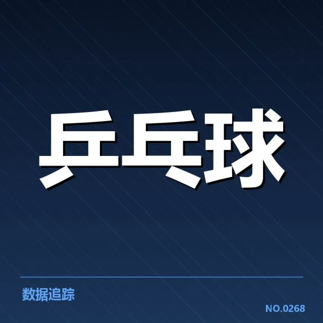 已确认的队伍配对名单与比赛情况