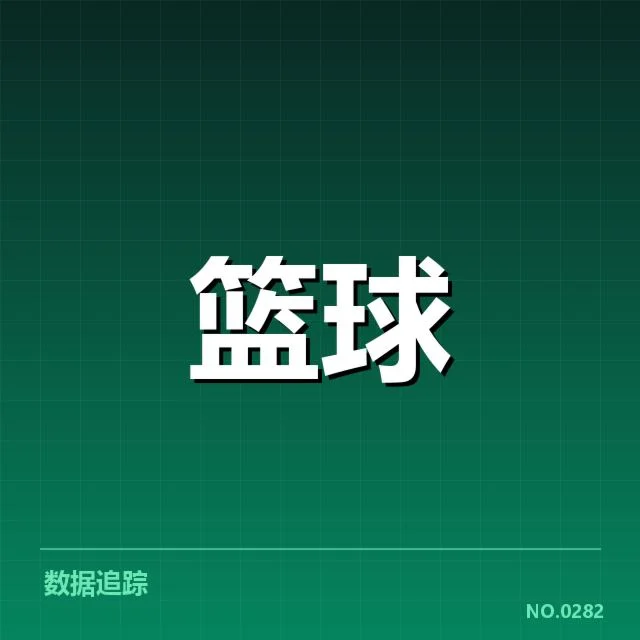 明尼苏达森林狼薪资结构调整：球队未来竞争力如何变化
